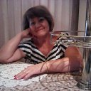 ���� �������, ���� - ��������� 17 ������� 2018 � ������ ������ ��������