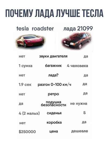    - 28  2018  16:46