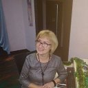 ���� ������, ���������, 55 ��� - ��������� 1 ������ 2019 � ������ ���� ����������