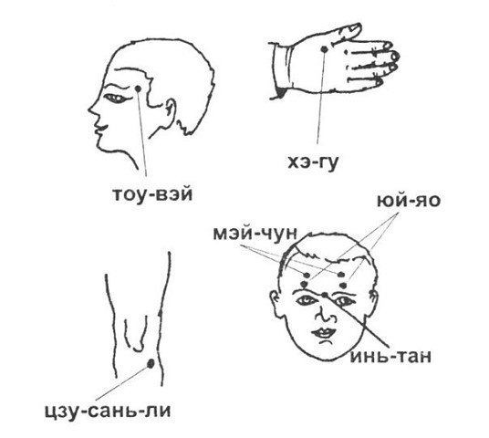 Точка G — где находится и для чего нужна женскому организму