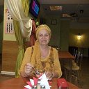 ���� �������, ������ - ��������� 2 ������� 2018 � ������ ���� ����������