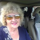 ������ 2018 ��������� ������������� ������� �� ������� ����������� ������� 2018�