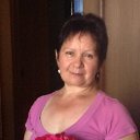 ���� Lyuziya, ��� - ��������� 29 ������ 2018 � ������ ���� ����������