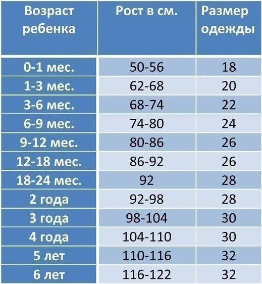   - 29  2018  16:24