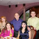 ���� Viktoria, ����-����������� - ��������� 2 ������ 2019 � ������ ������ ��������