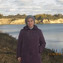 ������������� ������ �� ������� ��������� �� �������