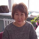 ���� Gulnara, ������ - ��������� 30 ������� 2018 � ������ ���� ����������