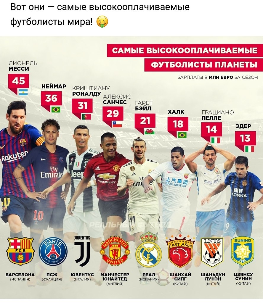 Total Football |     - 1  2018  16:24