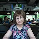 ���� � �����������. ������ 2018 �. �� ������� ���� ����������