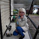 ���� �����, �������, 54 ���� - ��������� 2 ������� 2018 � ������ ���� ����������