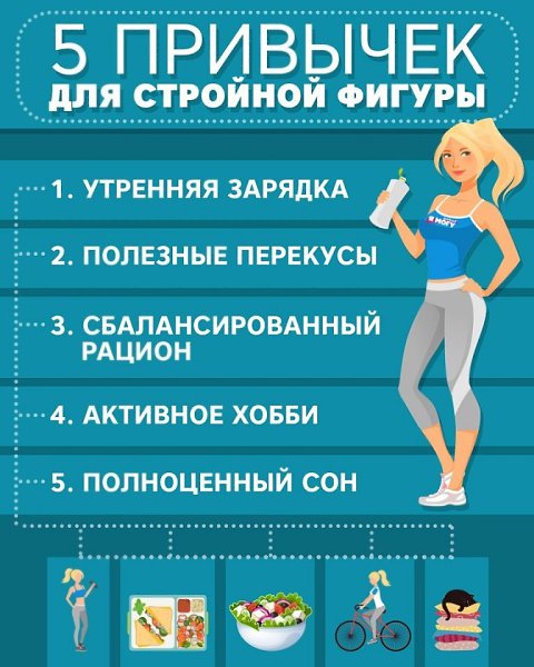 5 привычек для стройной фигуры! Ну-ка делитесь в комментариях, что вы уже развили, а что бы еще ...