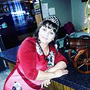 ���� Oksana, ������, 50 ��� - ��������� 7 ����� 2019 � ������ ���� ����������