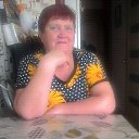 ���� ������, ������� - ��������� 19 ����� 2019 � ������ ���� ����������