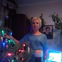 ������ ���� 2019 �� ������� ���������� ������