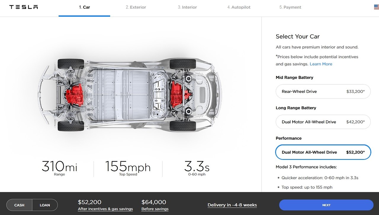 Tesla       Tesla Model 3    420 ... - 3