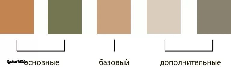 5 ,       . 1.   /   ... - 3