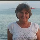 ���� ������, ������, 70 ��� - ��������� 29 ������ 2018 � ������ ���� ����������