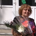 ���� Gerlochka, ��������, 52 ���� - ��������� 2 �������� 2018