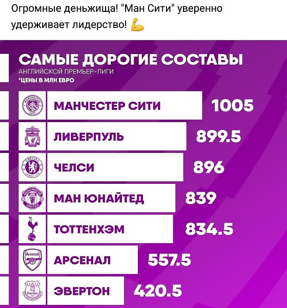 Total Football |     - 26  2018  16:35