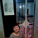 ���� ������, ������, 55 ��� - ��������� 4 ����� 2019 � ������ ���� �������