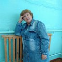 ���� �������, ������, 58 ��� - ��������� 7 ������� 2019 � ������ ���� ����������