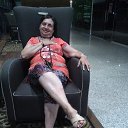 ���� ���������, ����, 68 ��� - ��������� 2 ������ 2018 � ������ ���� ���� ������