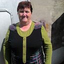���� ������, ������� - ��������� 6 ����� 2019 � ������ ���� ����������