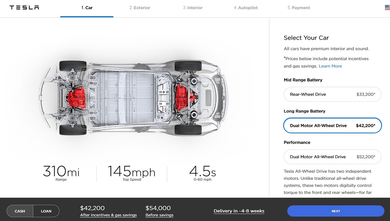 Tesla       Tesla Model 3    420 ... - 2