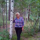 ���� �������, �������, 65 ��� - ��������� 1 ������ 2018 � ������ ���� ����������