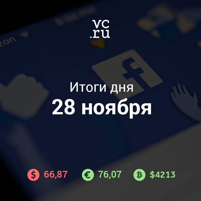  . Facebook     20%       ...