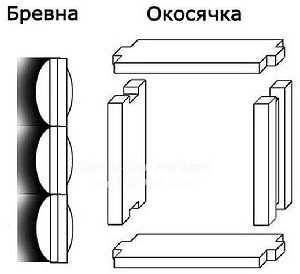  . ,      :     ... - 2
