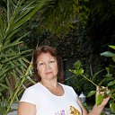 ���� ������, ������, 67 ��� - ��������� 1 ������� 2018 � ������ ���� ����������