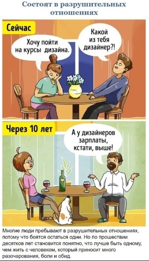  ,    - 2