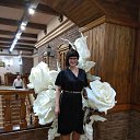 ���� ������, ����� - ��������� 29 ������� 2018 � ������ ���� ����������