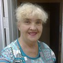 ������ 2018 ��������� ������������� ������� �� ������� ����������� ������� 2018�