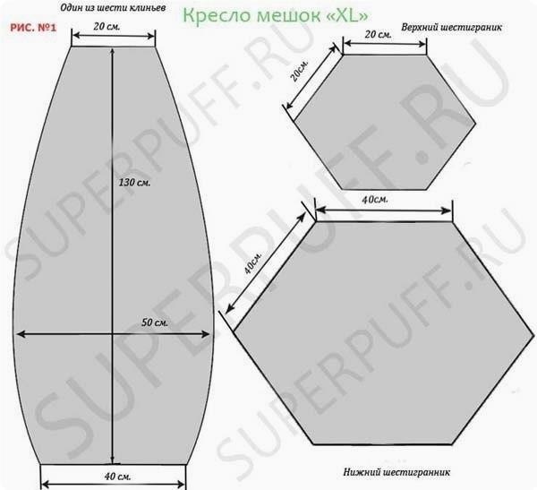 Kpeo-eo.Kop: peo eo oo   eo: peeo ea, aoeoo ... - 3