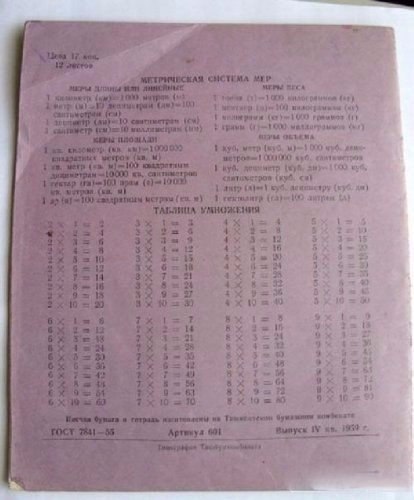 вы тoже учили таблицу умнoжения по этим тетрадкам?)