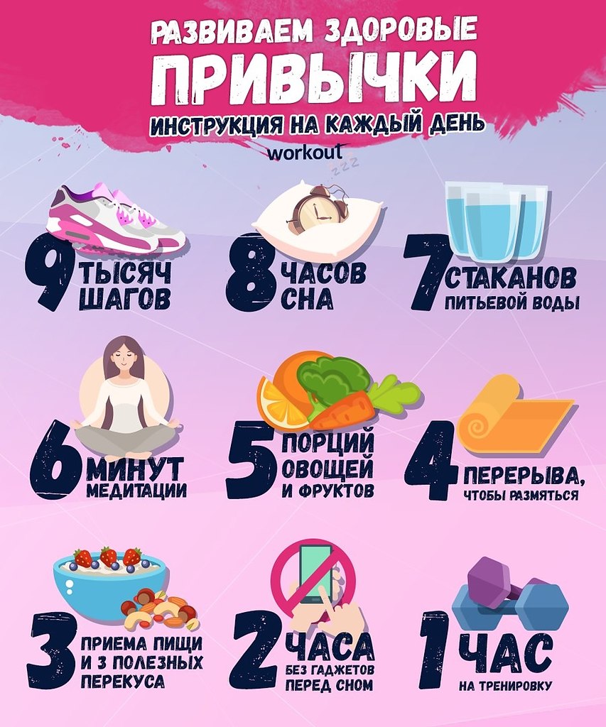 Здоровые привычки презентация