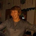 ���� Gulnara, ������ - ��������� 30 ������� 2018 � ������ ���� ����������