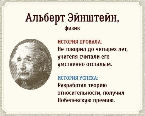 Провалы,, которые обернулись ошеломительным успехом.