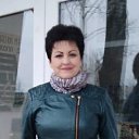 ���� ������, �������� - ��������� 13 ����� 2019 � ������ ���� ����������