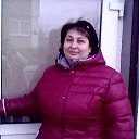 ���� �����, ������� - ��������� 17 ����� 2019