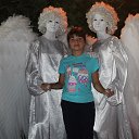 ���� ��������, ������� - ��������� 1 �������� 2018 � ������ ���� ����������