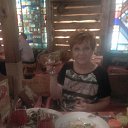 ���� �������, ��������, 66 ��� - ��������� 3 ������� 2018 � ������ ���� ����������