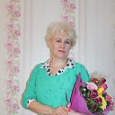 ���� �������, ������������ - ��������� 31 ������� 2018 � ������ ���� ����������