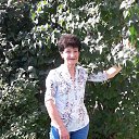 ���� ������� �����, ������ - ��������� 7 �������� 2018 � ������ ���� ����������