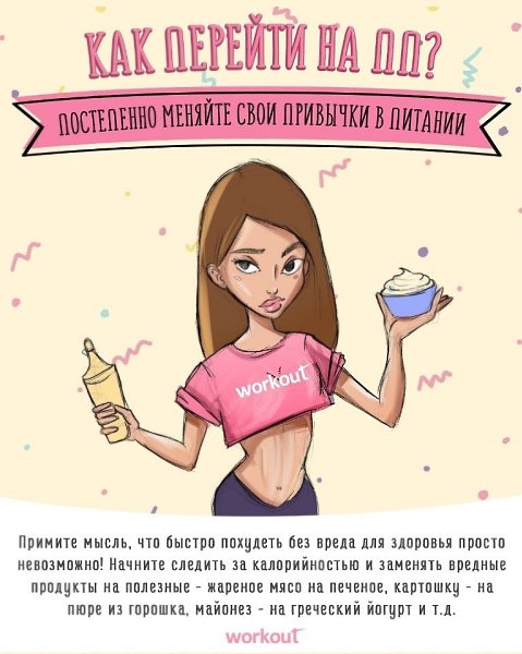 Как перейти на ПП: пошаговая инструкция.#заметки@ican #инфографика@ican