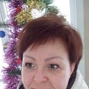���� Elena, ����������, 57 ��� - ��������� 10 ������ 2019 � ������ ���� ����������