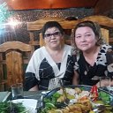 � � ��� ������� �� ������� ���� ����������