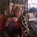 �������� �� ������� ���� ����������